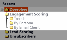 reports-list_Enggmnt-Scoring.png