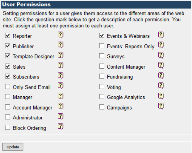 report on permission assignments by user