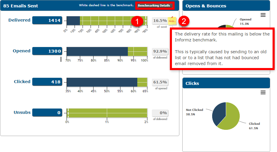 benchmark definition finance