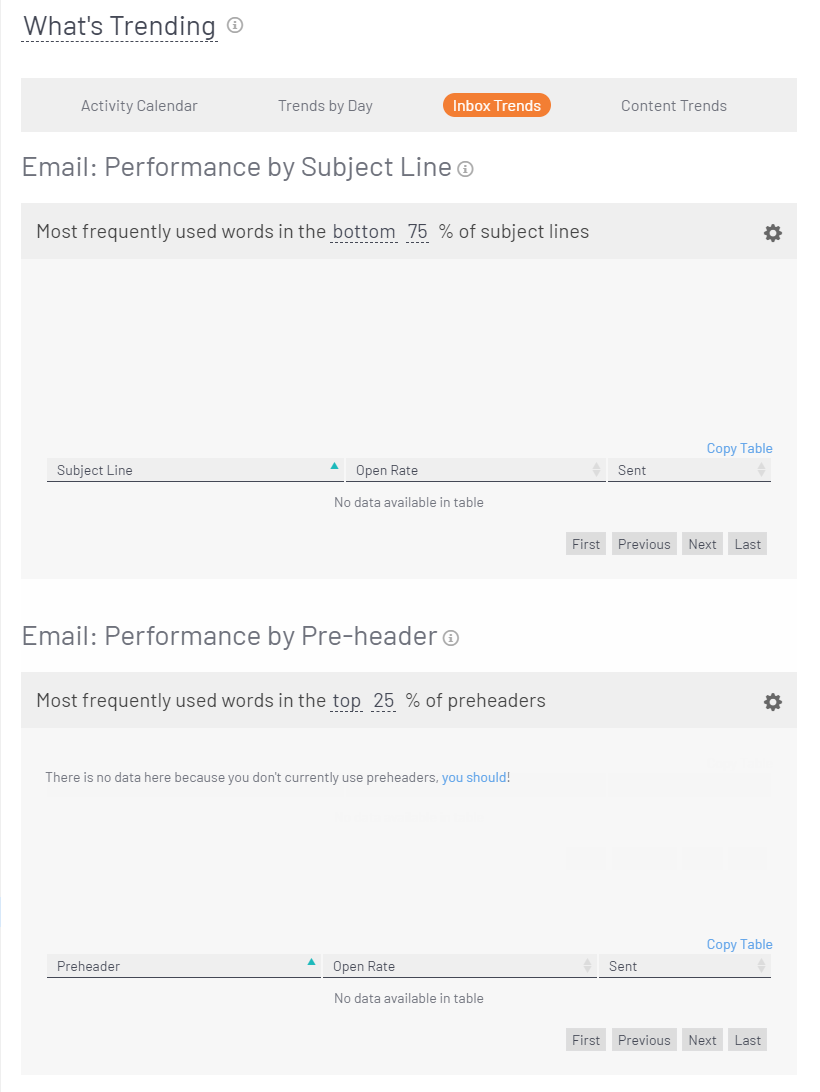 InboxTrends.png