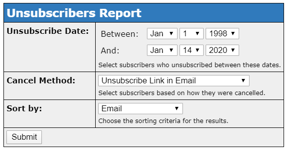 SubReports-Unsubscribes.png