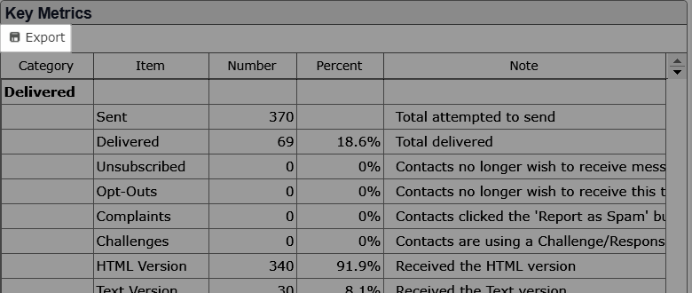 MSR-ExportDetails.png