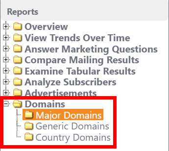 Domains-1.png