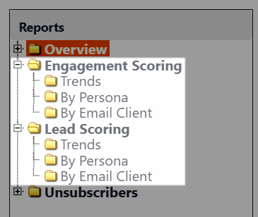 Scoring-reports.png