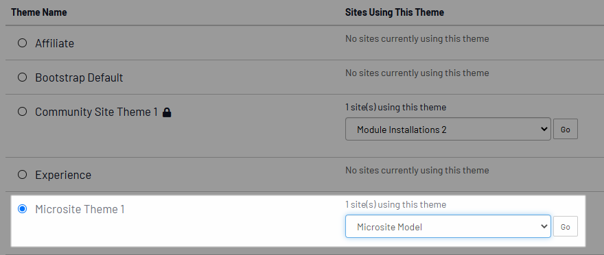 theme-microsite-model.png