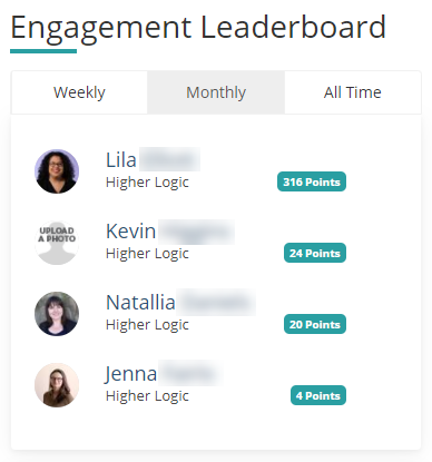 The Leaderboard Widget