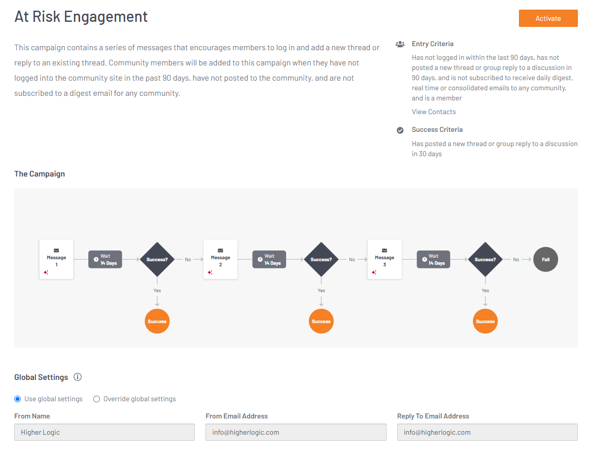 Smart_campaign_details_page.png