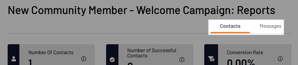 reporting_dashboard_two_tabs_highlighted.png