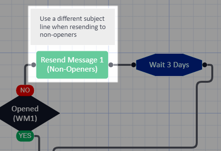 Resend_tip.png