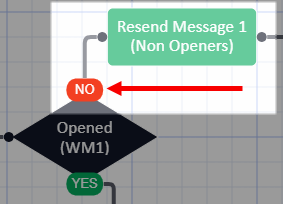 Decide-step_NO.png