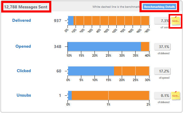 ViewReports-sent-box.png