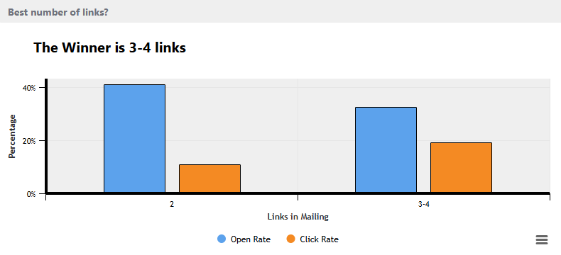 Number-links.png