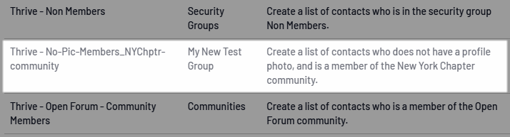 List-Builder-dialog_sample-entry.png