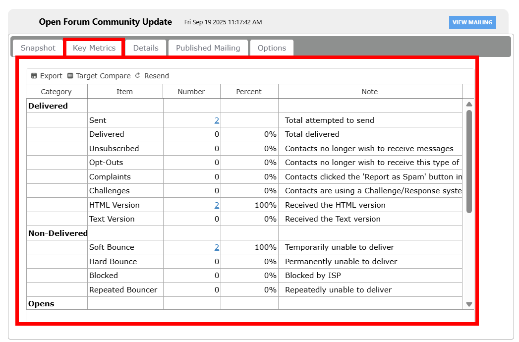 key_metrics_tab.png