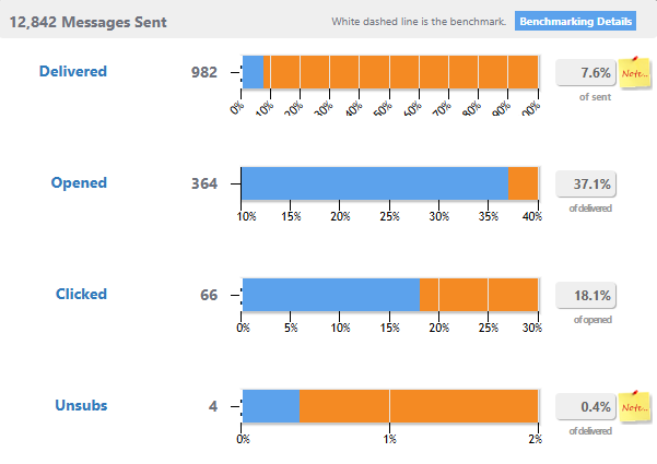 MSR_Overview-Snapshot_main-widget.png