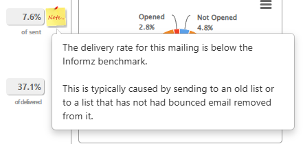 MSR_Overview-Snapshot_note-popup-1.png