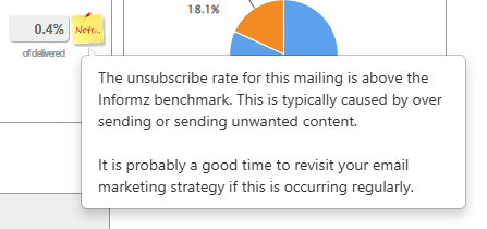 MSR_Overview-Snapshot_note-popup-2.png