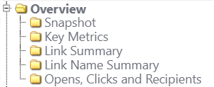 MSR_Reports_Overview.png