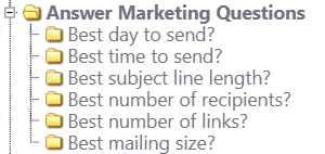 MSR_Reports_Answr-Mrktng-Qstns.png