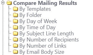 MSR_Reports_Compr-Mailing-Rslts.png