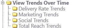 MSR_Reports_View-Trends-Time.png