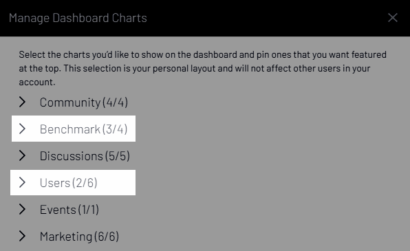 ManageDashboardCharts-counts.png