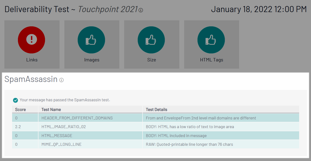 DeliverabilityResults-SpamAssassin.png