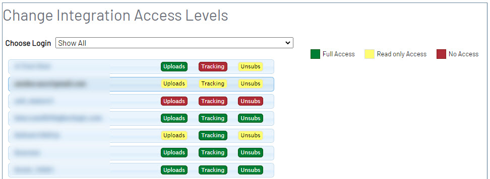 Integration_Access_Levels_page.jpg