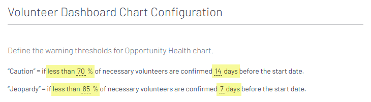 02_Dashboard-Chart.png