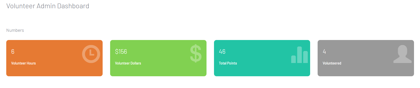 Dashboard_section-Numbers.png