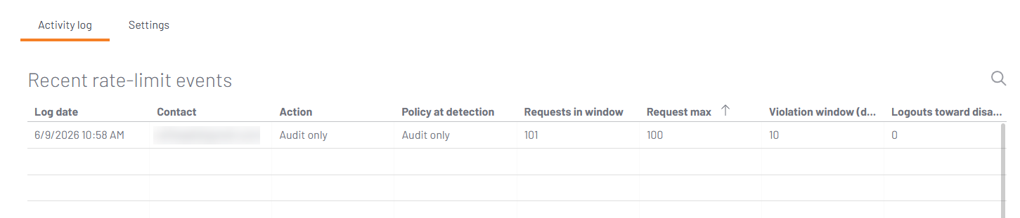 activity_tab_example.png