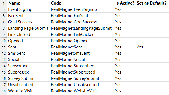 ActivityTypes_xls-img-2026.png
