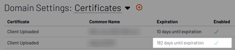 new-cert_enabled.png