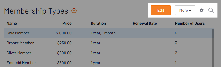 Membership Types